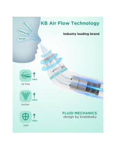 Aspirador Nasal Eléctrico Koalababy KA1006, 3 Niveles, Azul 2