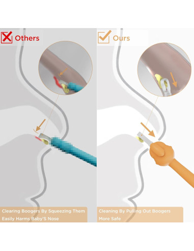 Limpiador de Nariz y Oídos 3 en 1 Babysun para Bebés