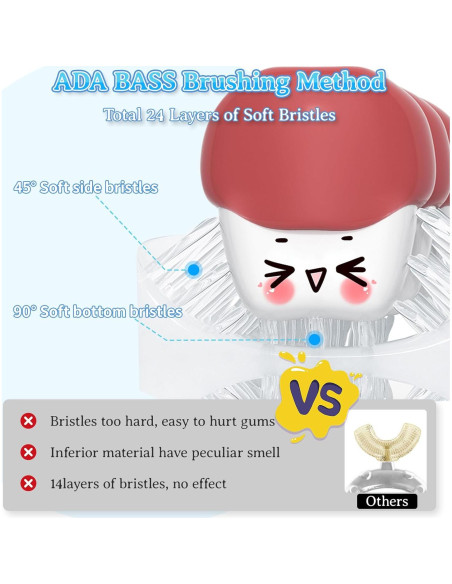 Cepillo de Dientes Infantil U Guía 360 Silicona Suave 2 PCS