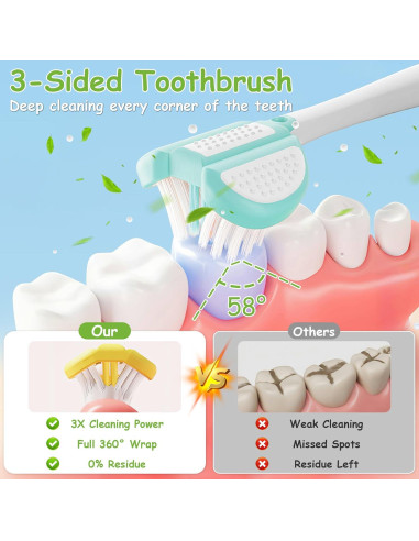 Cepillo de Dientes 3 Lados PANIMOSI para Niños 1-12 Años
