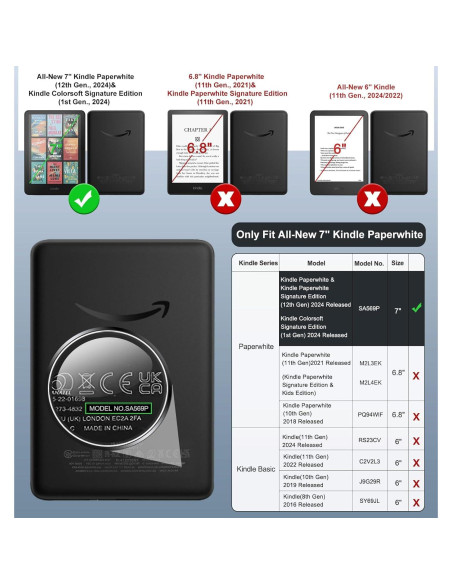 MoKo Protector Pantalla 3 Paquete para Kindle 7" 2024