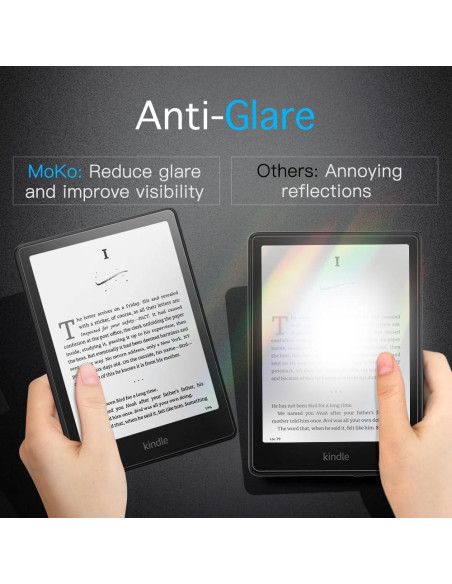 MoKo Protector Pantalla 3 Paquete para Kindle 7" 2024