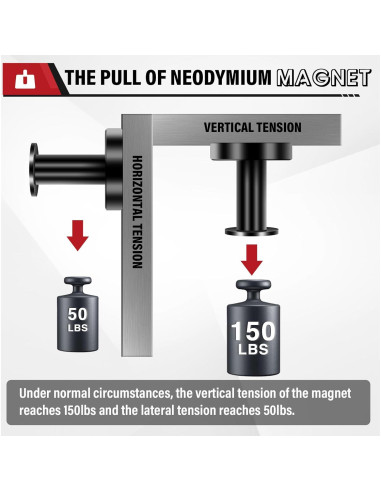 Ganchos Magnéticos TOP MAGNETS 3Pcs Soporte 68kg Negro