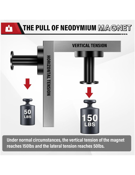 Ganchos Magnéticos TOP MAGNETS 3Pcs Soporte 68kg Negro