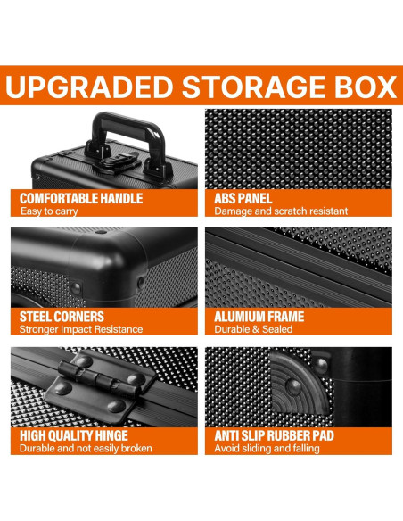 Caja de Almacenamiento de Tarjetas LAYAONE Mediana Impermeable