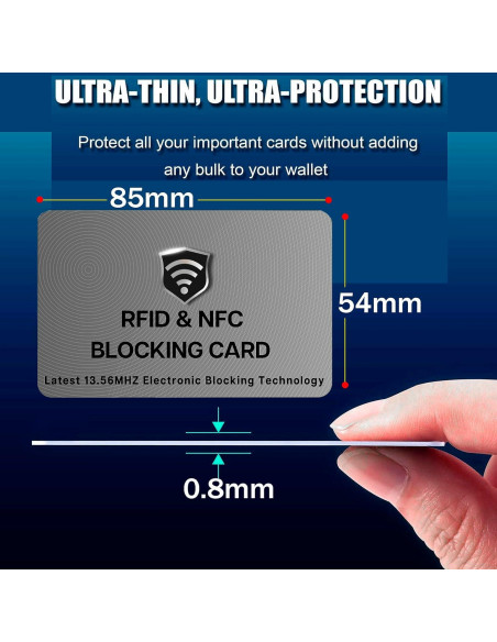 Paquete de 5 Tarjetas de Bloqueo RFID SaiTech IT - Gris