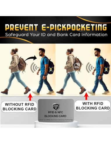 Paquete de 5 Tarjetas de Bloqueo RFID SaiTech IT - Gris