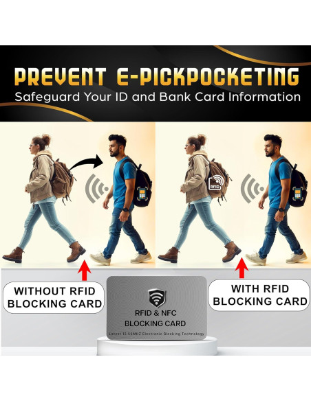 Paquete de 5 Tarjetas de Bloqueo RFID SaiTech IT - Gris