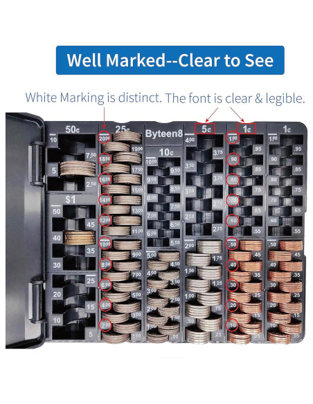 Contador de Monedas Byteen8 con Tapa - Organizador 530 Piezas