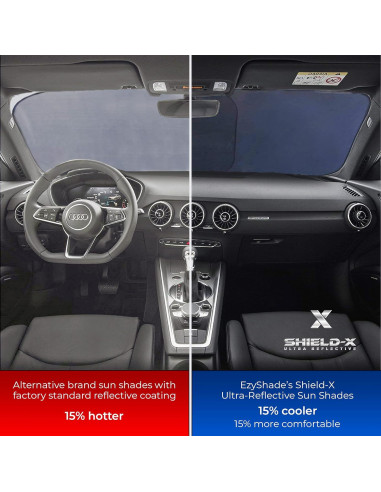 EzyShade Parasol para Parabrisas Mediano Reflectante