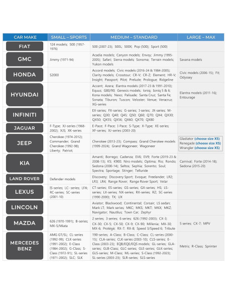 EzyShade Parasol para Parabrisas Mediano Reflectante