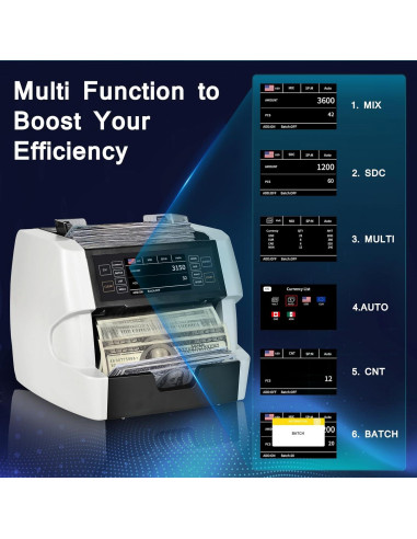 Contadora de Billetes NUCOUN VC-3 Blanca, Multi-Moneda, Detección Falsificaciones