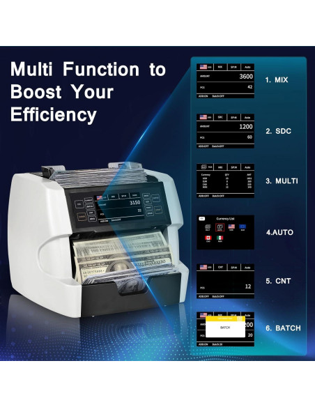 Contadora de Billetes NUCOUN VC-3 Blanca, Multi-Moneda, Detección Falsificaciones