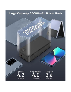 Cargador Portátil JPEOAYBI 20000mAh Carga Rápida 22.5W 2