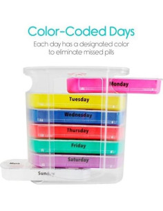 Organizador de Pastillas Apilable Vive - 7 Días 4 Veces al Día 2