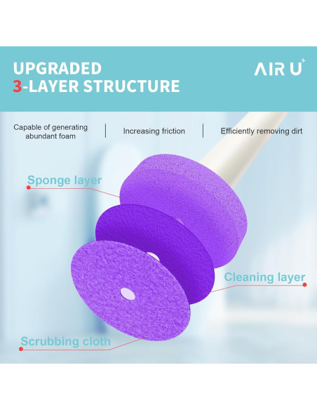 48 Recargas de Cabeza de Cepillo de Inodoro AIR U+ Púrpura