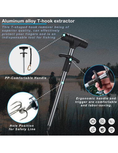 Kit de herramientas de pesca Selake 7 PCS - Pinzas, tijeras y más