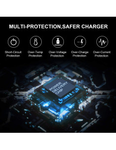 Cargador HP 65W/45W Punta Azul Adaptador de Corriente 2