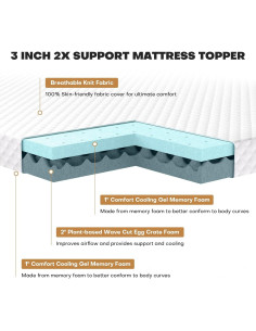 Colchón Viscoelástico Vipfree 3 Pulgadas Queen con Gel 2