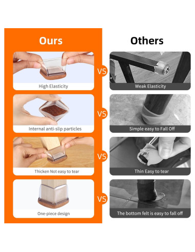 Protectores de Piso de Silicona Ezprotekt 24 Pcs M 19-25mm