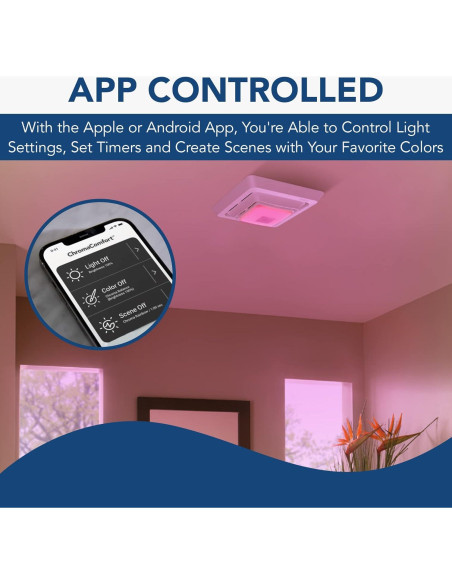 Cubierta de Reemplazo Broan-NuTone FG800RGBS con Luz LED y Altavoz