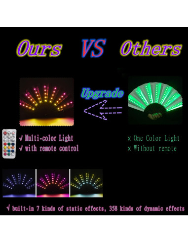 Ventilador LED de Mano Gexmil Plegable para Fiestas