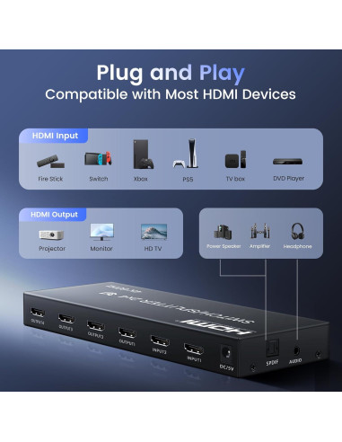Conmutador HDMI 4K 2 en 4 avedio links con Control Remoto