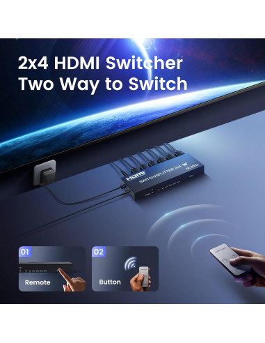 Conmutador HDMI 4K 2 en 4 avedio links con Control Remoto