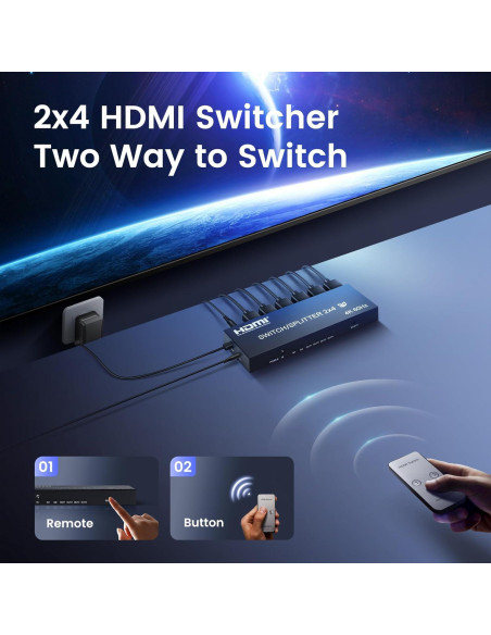 Conmutador HDMI 4K 2 en 4 avedio links con Control Remoto