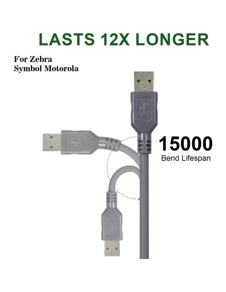 Cable USB Enrollado 3m para Escáner de Códigos Zebra