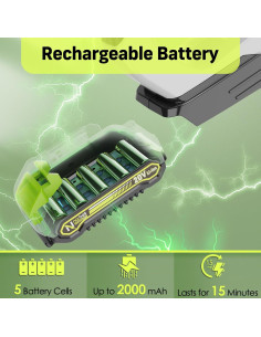 Soplador de Hojas Narbell NT30001 20V Inalámbrico 233 km/h 2