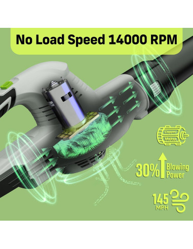 Soplador de Hojas Narbell NT30001 20V Inalámbrico 233 km/h