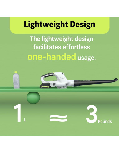 Soplador de Hojas Narbell NT30001 20V Inalámbrico 233 km/h