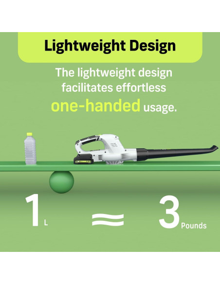 Soplador de Hojas Narbell NT30001 20V Inalámbrico 233 km/h