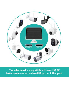 Panel Solar 5W EverExceed para Cámara de Seguridad USB-C 2