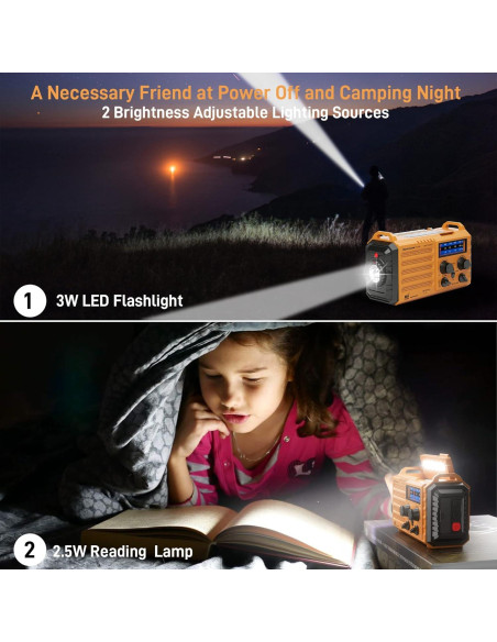 Radio de Emergencia NOAA Bestway 5000mAh con Linterna