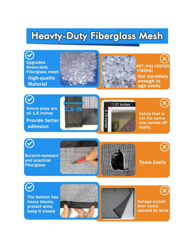 Puerta de Pantalla Magnética BiirBlue 97x208 cm Malla Fibra Vidrio