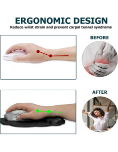 Alfombrilla de Ratón con Reposamuñecas Ergonómico NEENALO 2