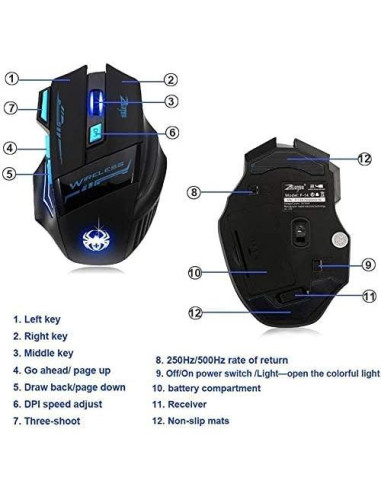 Mouse Inalámbrico Zelotes F14, 2400 DPI, 7 Botones, LED