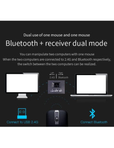 Ratón Inalámbrico Plegable Carledon Carmousem9 Negro 2