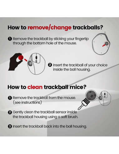 Bola de Reemplazo Trackball 34mm Tedubax Gris Brillante