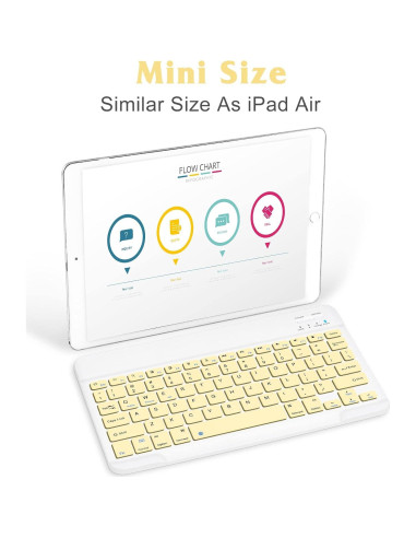 Combo Teclado y Ratón Bluetooth UrbanX KB030 Amarillo