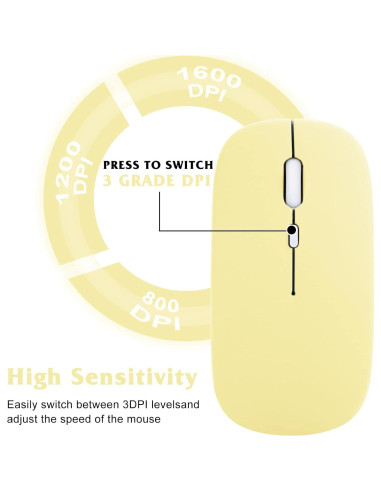 Combo Teclado y Ratón Bluetooth UrbanX KB030 Amarillo