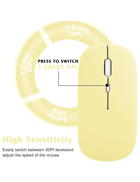 Combo Teclado y Ratón Bluetooth UrbanX KB030 Amarillo