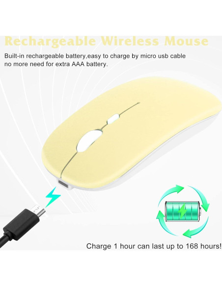 Combo Teclado y Ratón Bluetooth UrbanX KB030 Amarillo