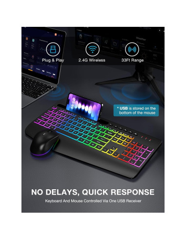 Combo Teclado y Ratón Inalámbricos SABLUTE Retroiluminados