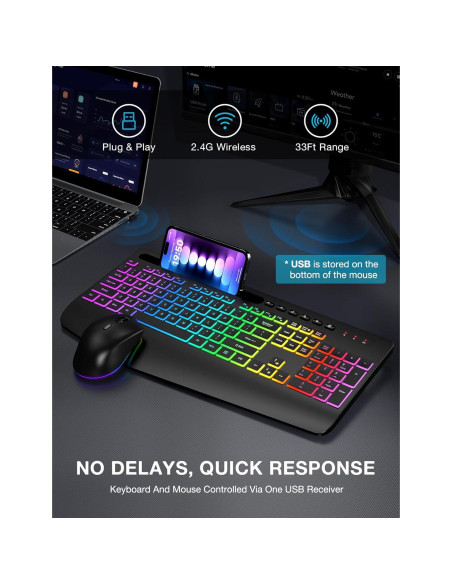 Combo Teclado y Ratón Inalámbricos SABLUTE Retroiluminados Combo Teclado y Ratón Inalámbricos SABLUTE Retroiluminados