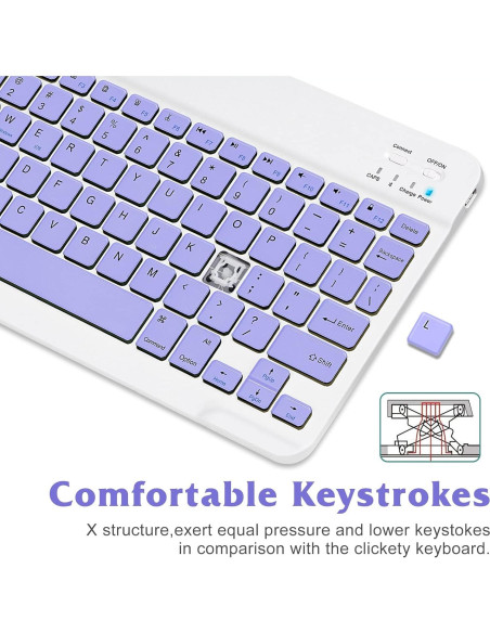 Combo Teclado y Ratón Bluetooth UrbanX KB030 Ergonómico