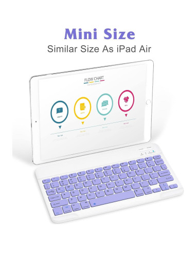 Combo Teclado y Ratón Bluetooth UrbanX KB030 Ergonómico