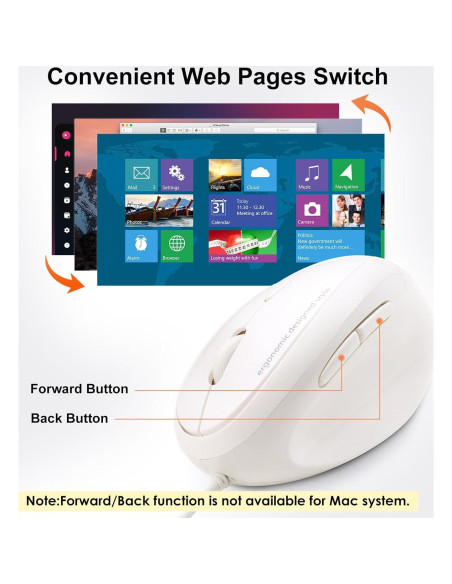 Ratón Ergonómico SANWA GMAERG16W, 1000/1600 DPI, Blanco